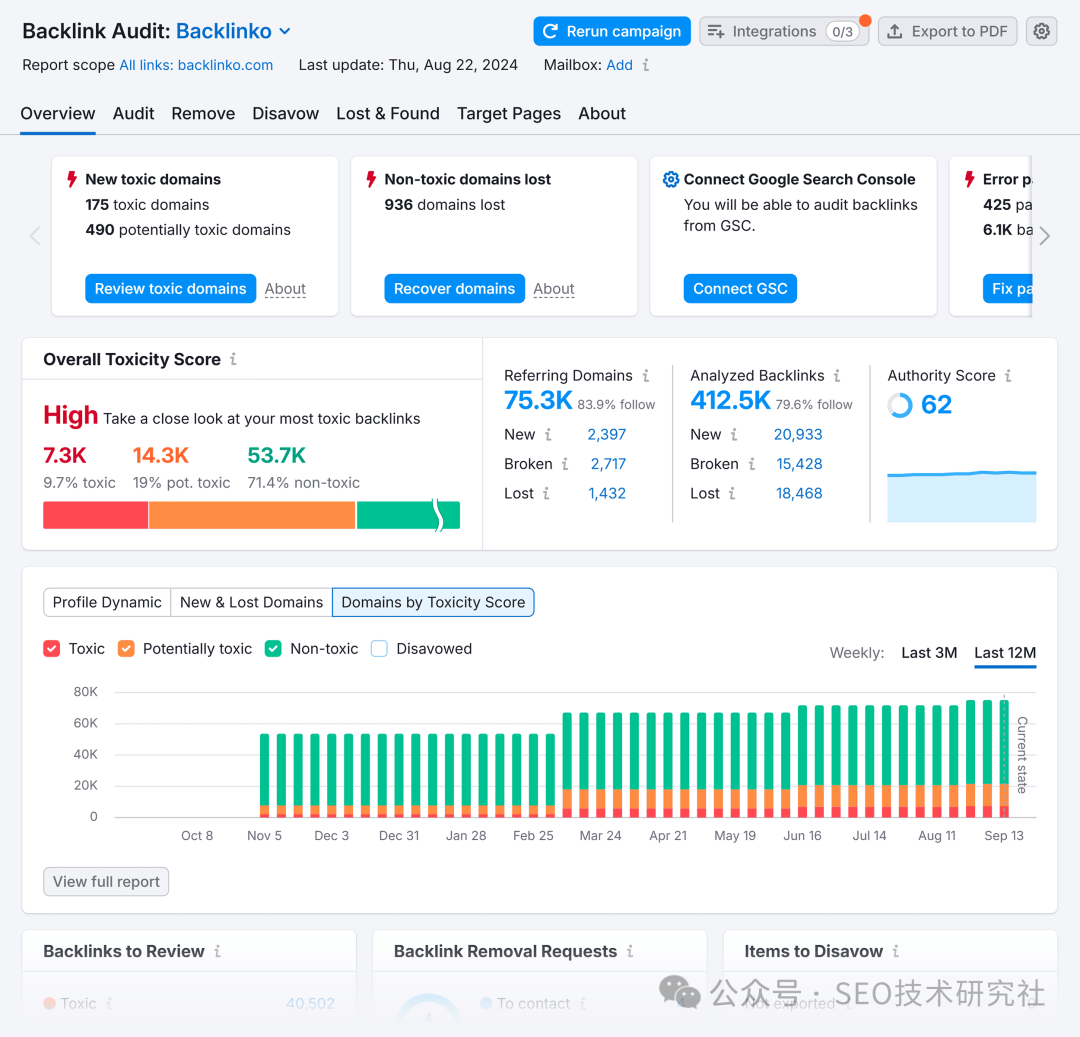 【seo】掌握这5个网站审核步骤，马上提升用户体验！